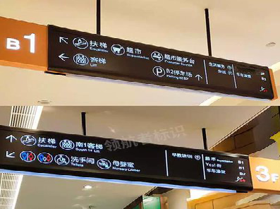 庐江如何通过商场标识牌引导客流分布？